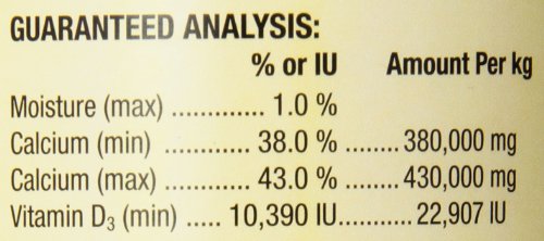 Zoo Med Reptile Calcium with Vitamin D3, 12-Ounce